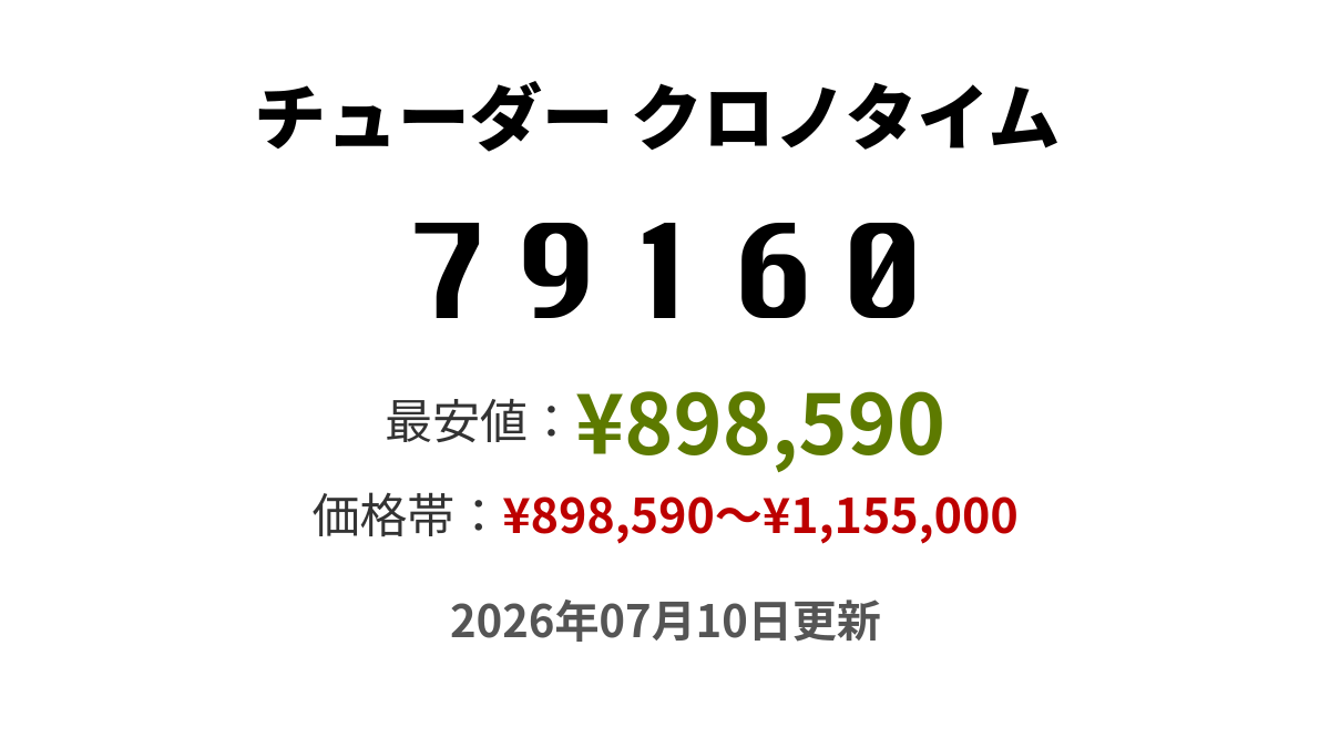 79160の価格・値段一覧 - チューダー クロノタイム - 腕時計投資.com